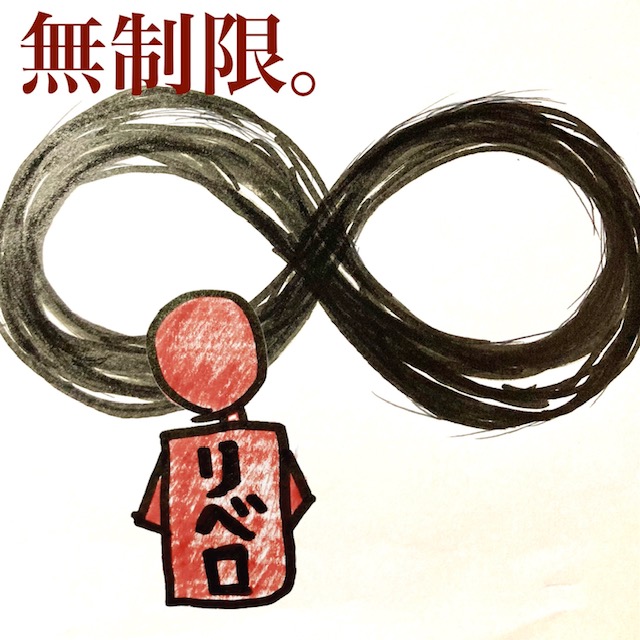 バレーボールリベロローテーション